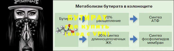 эйфоретик Волоколамск